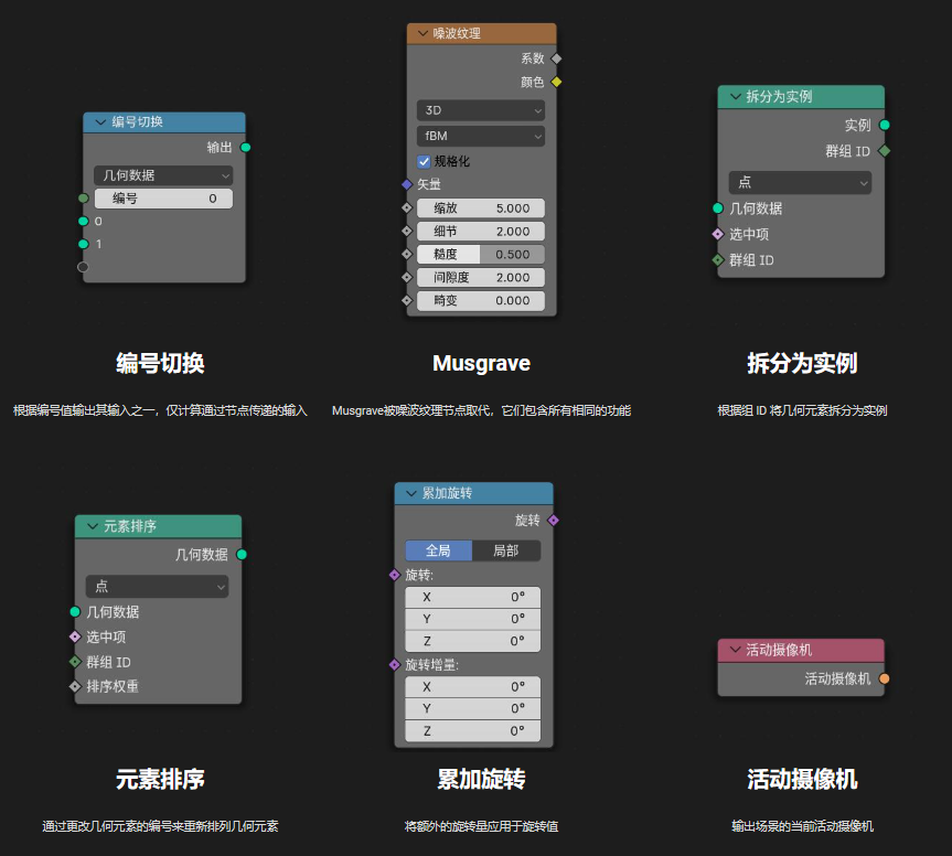 Blender 4.1.1 安装包免费下载 安装教程 Blender 4.1.1 安装包免费下载 安装教程