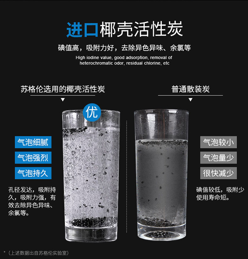 家用水龙头净水器KF200