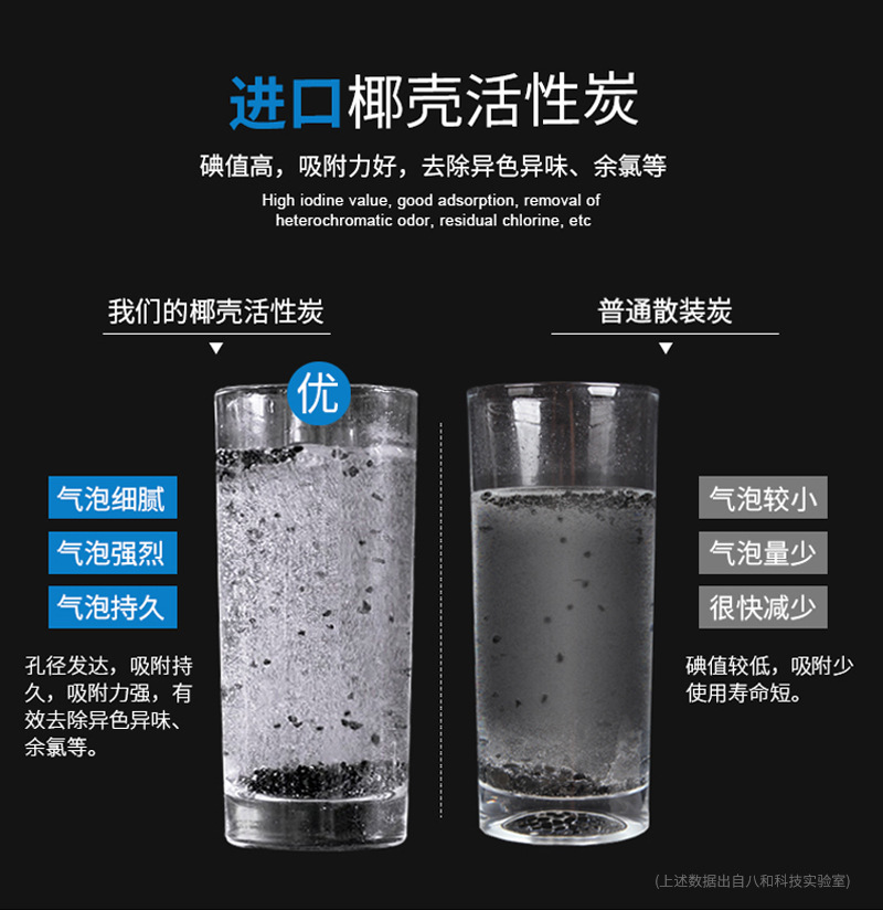 透明水龙头净水器