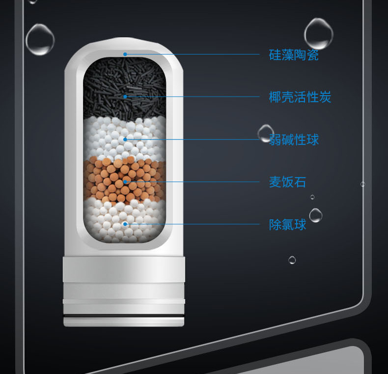 陶瓷滤芯水龙头净水器五层过滤厨房水龙头自来水过滤器-5