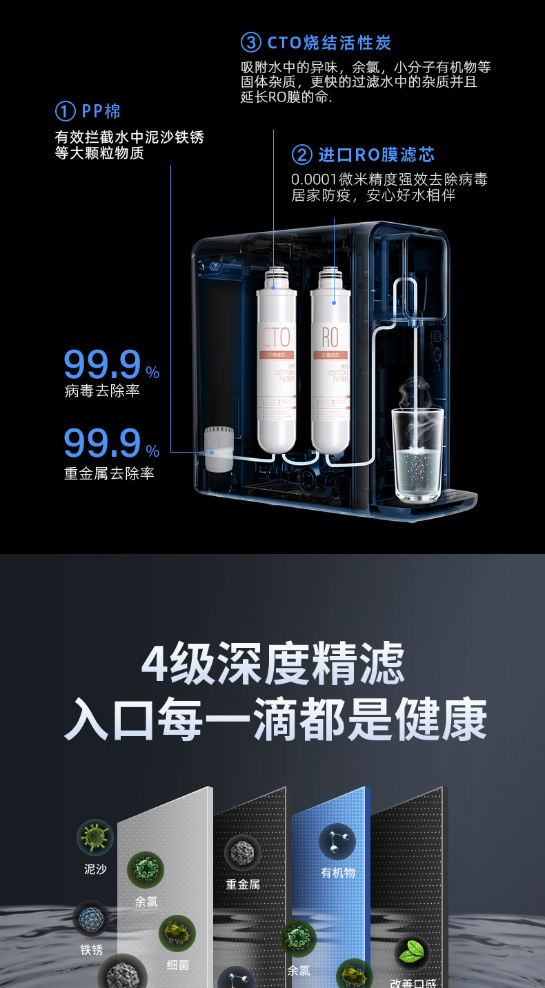 免安装RO纯水机台式富氢加热一体机家用家用即热饮水机净水器-7