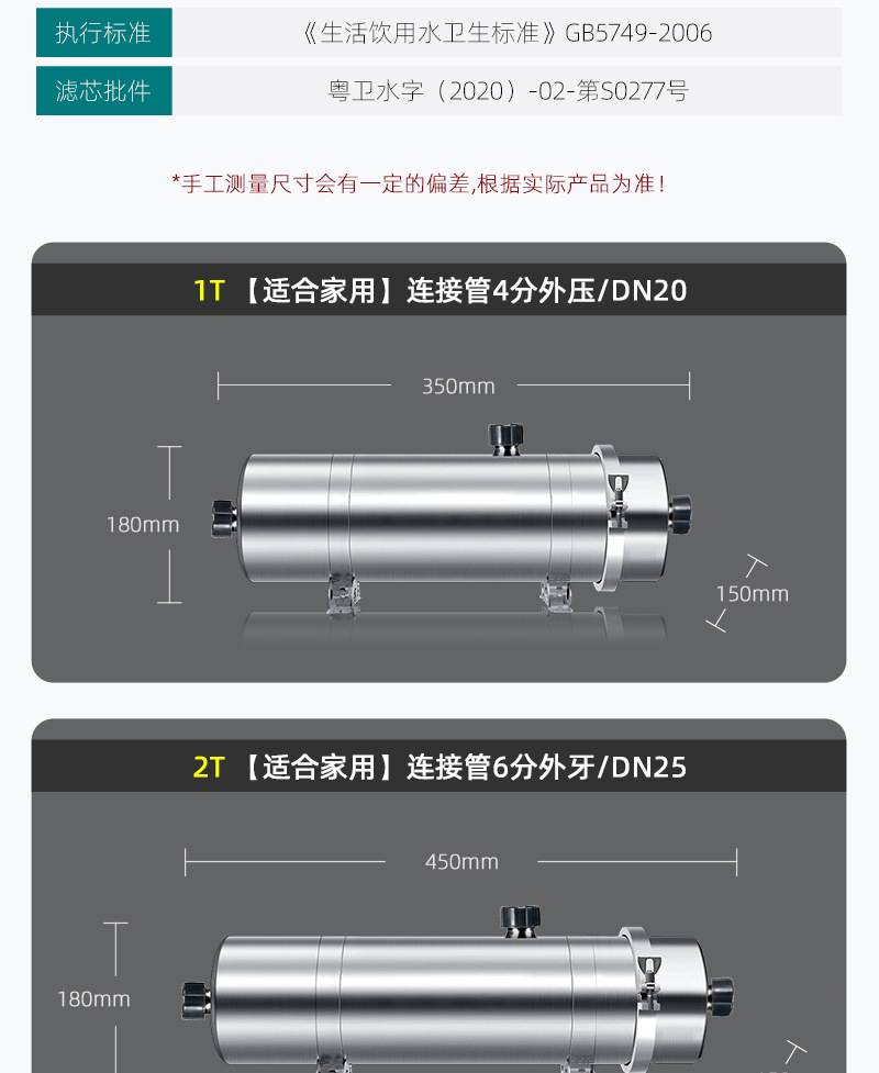 全屋不锈钢超滤净水机农村卡箍黄泥水PVDF可拆洗大流量前置过滤器-6