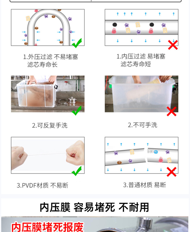 全屋不锈钢超滤净水机农村卡箍黄泥水PVDF可拆洗大流量前置过滤器-12