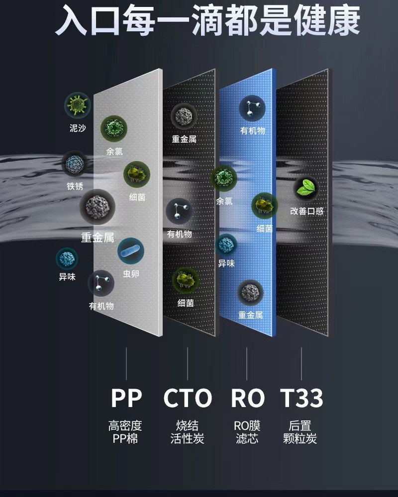富氢净水机家用富硒锶小分子团免安装RO反渗透加热一体台式净水器-10